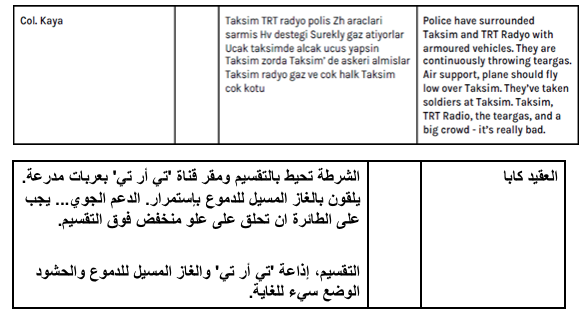 نون بوست