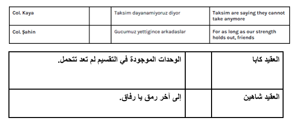 نون بوست