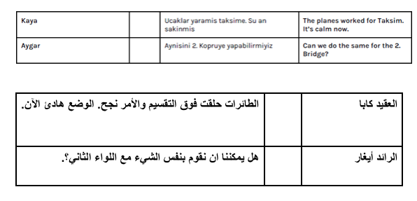 نون بوست