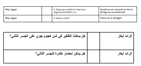 نون بوست
