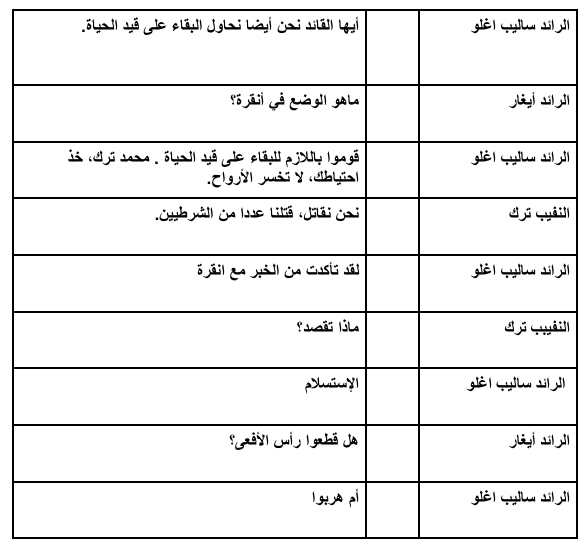 نون بوست