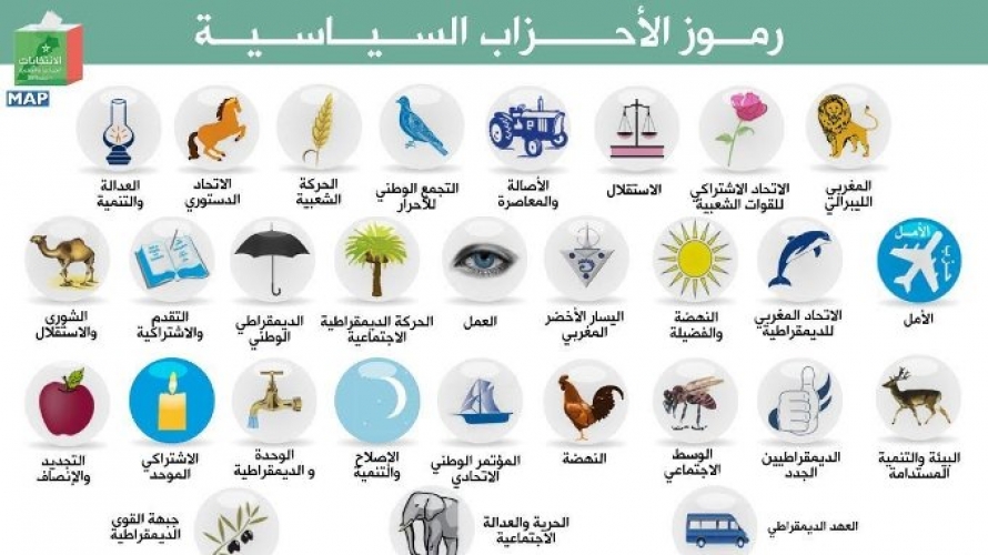 نون بوست