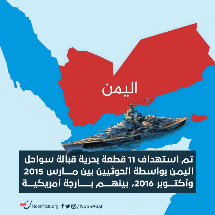 نون بوست