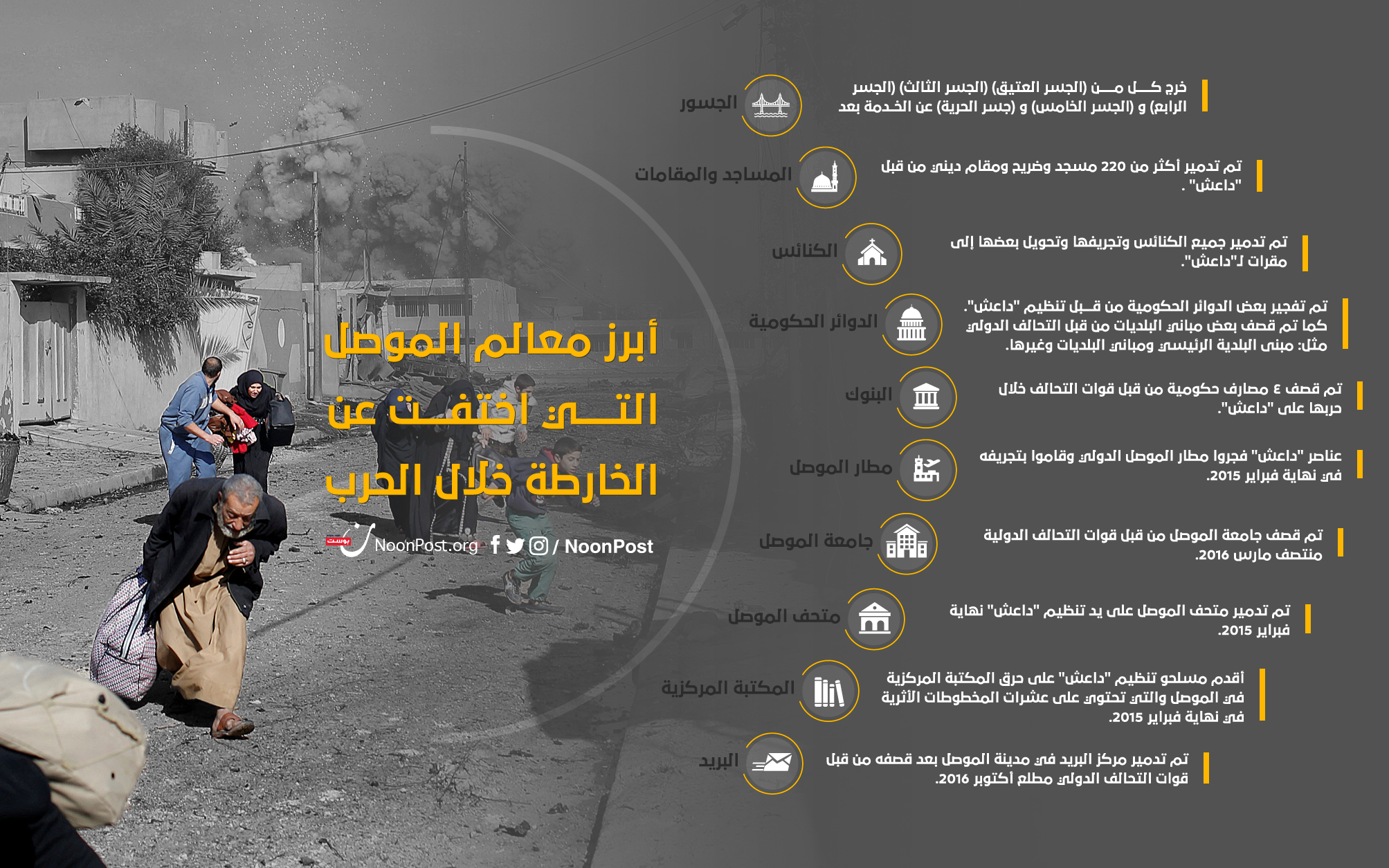 نون بوست