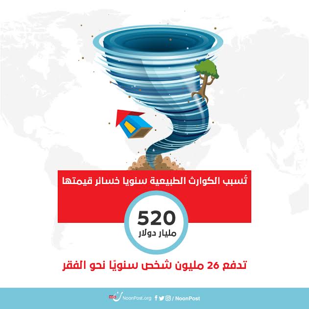 نون بوست
