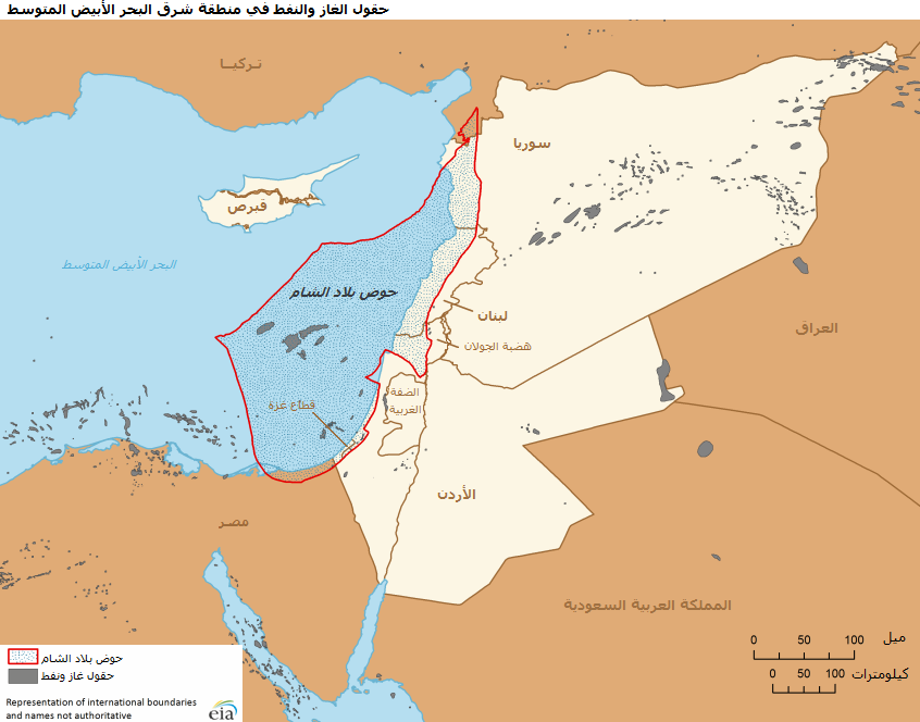 نون بوست