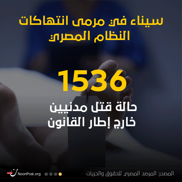 نون بوست