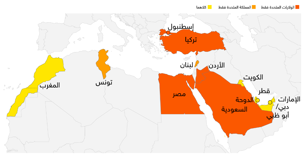 نون بوست