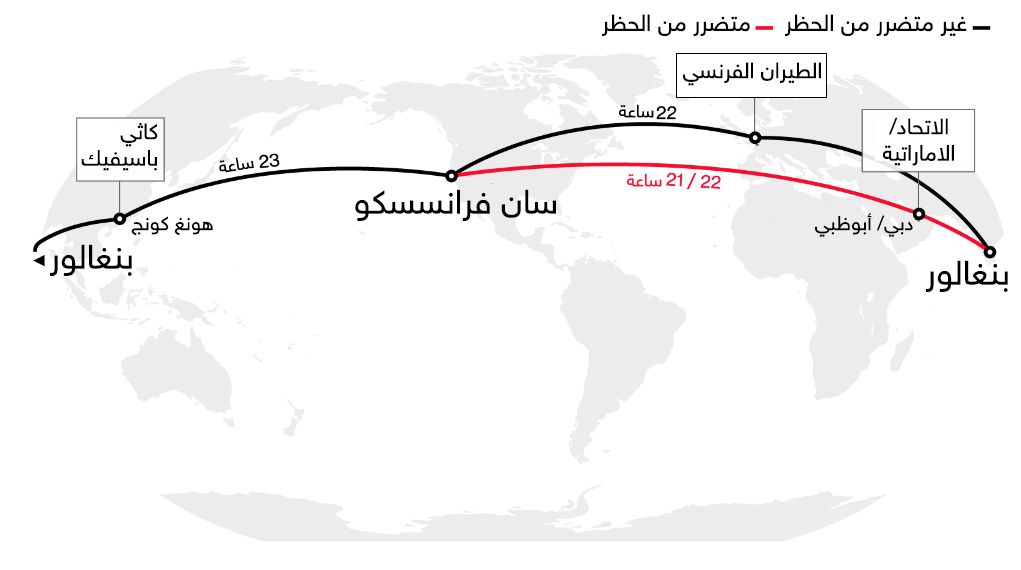 نون بوست