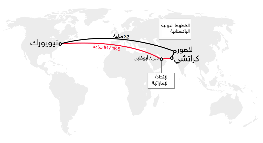 نون بوست