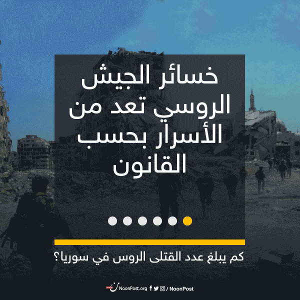 نون بوست