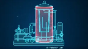 تعرف على النظام المتطور الذي سيمكنك من إنتاج وتخزين الطاقة في المنزل