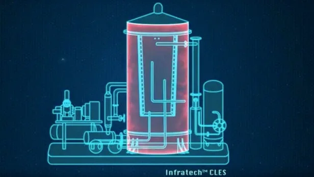 cles-energy-on-demand-6