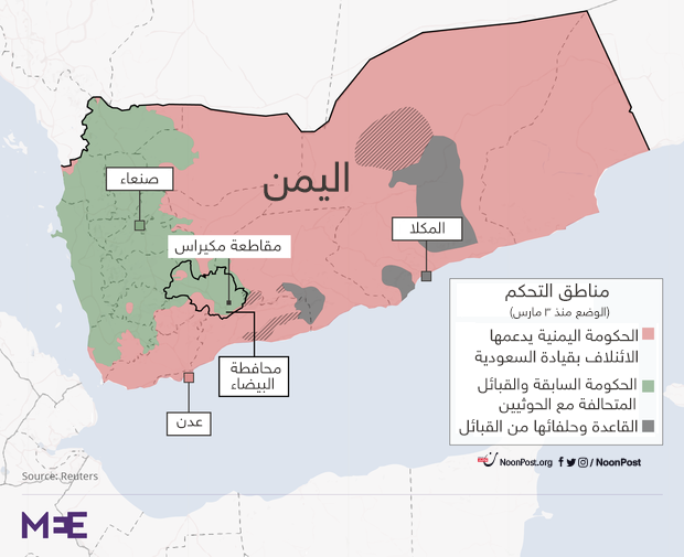 نون بوست