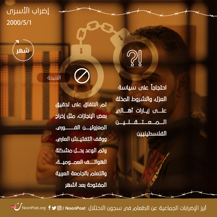 نون بوست