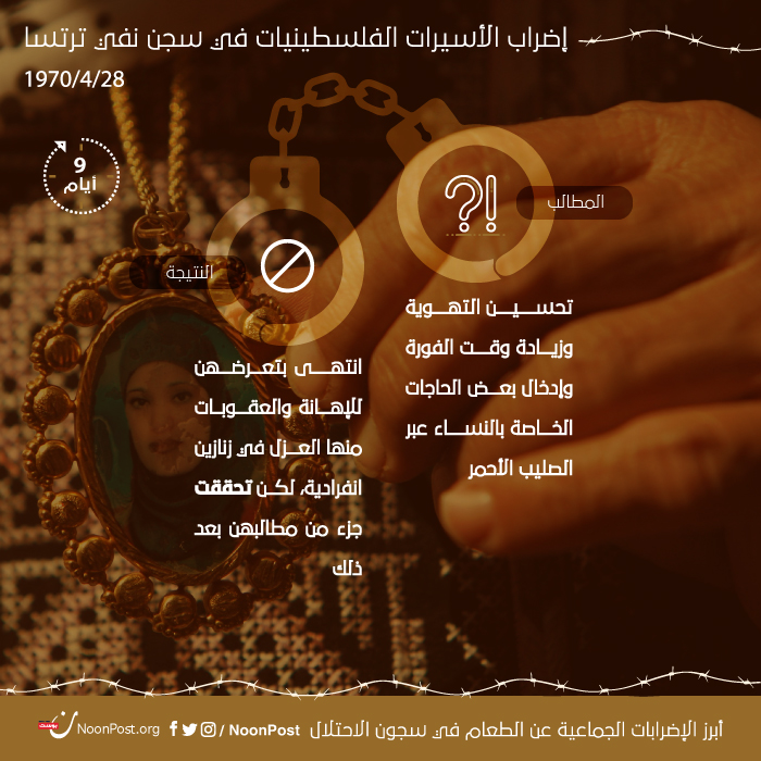نون بوست