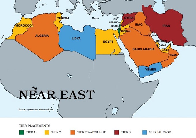نون بوست