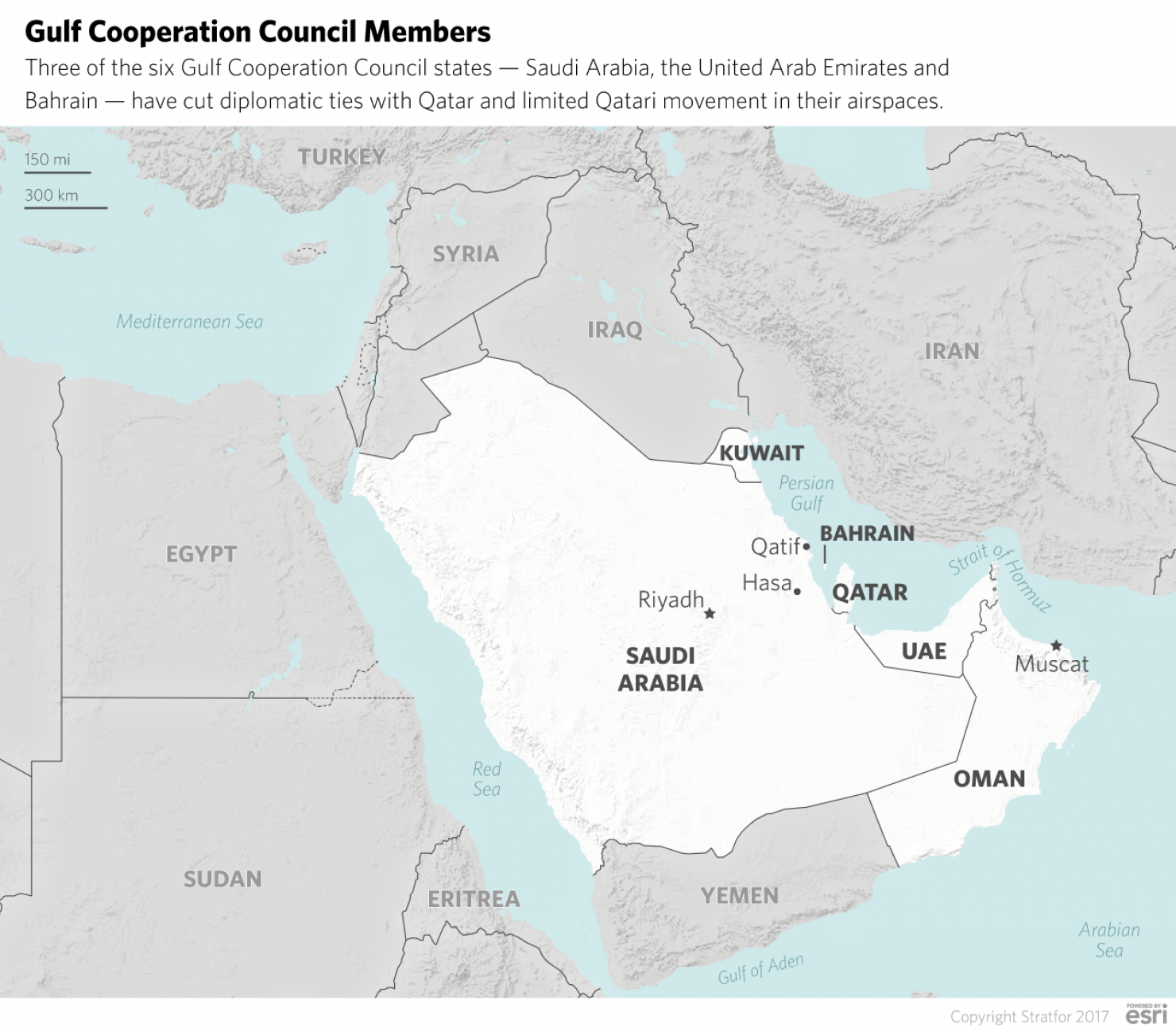 نون بوست