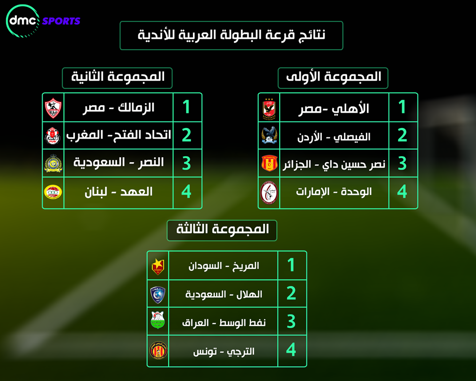 نون بوست