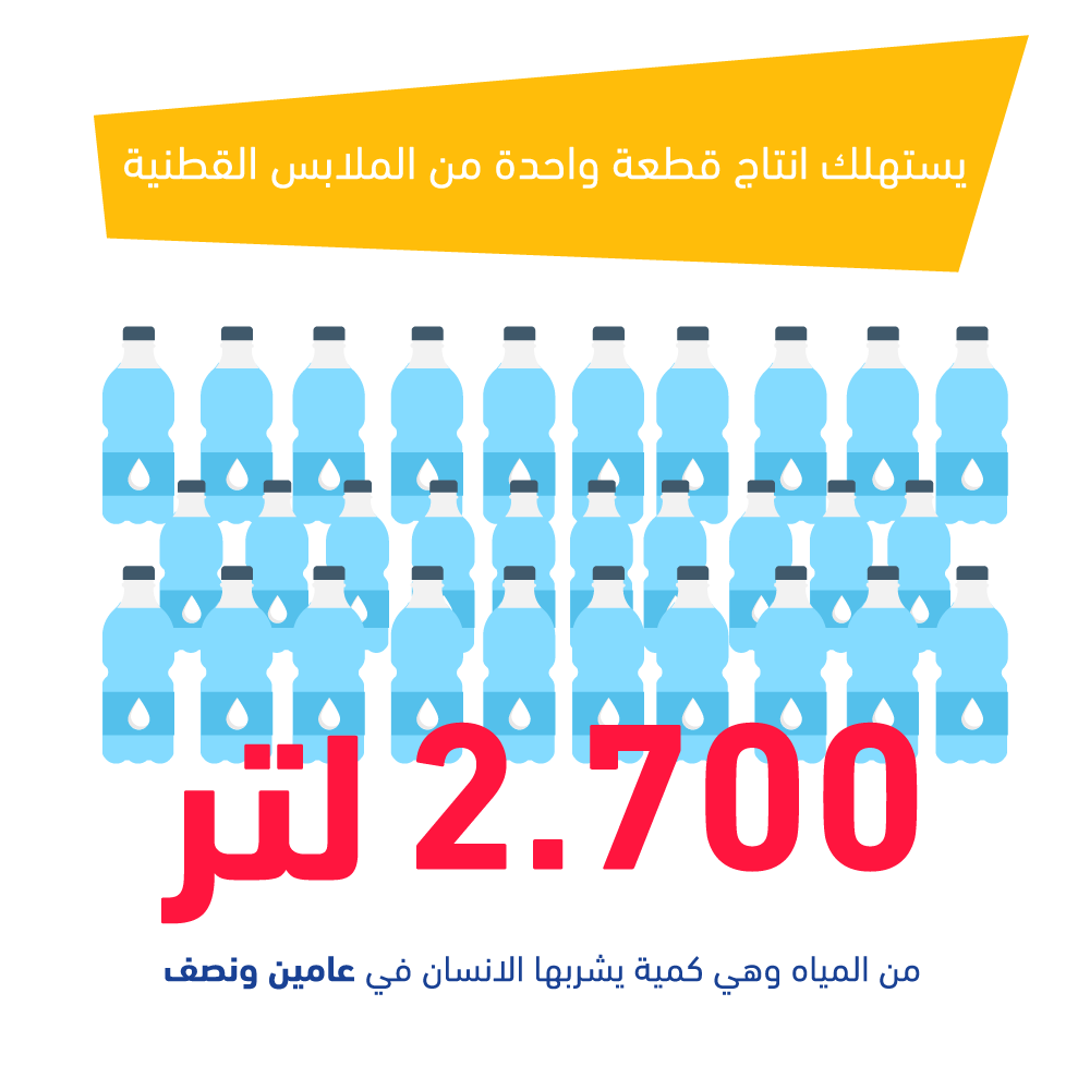 نون بوست