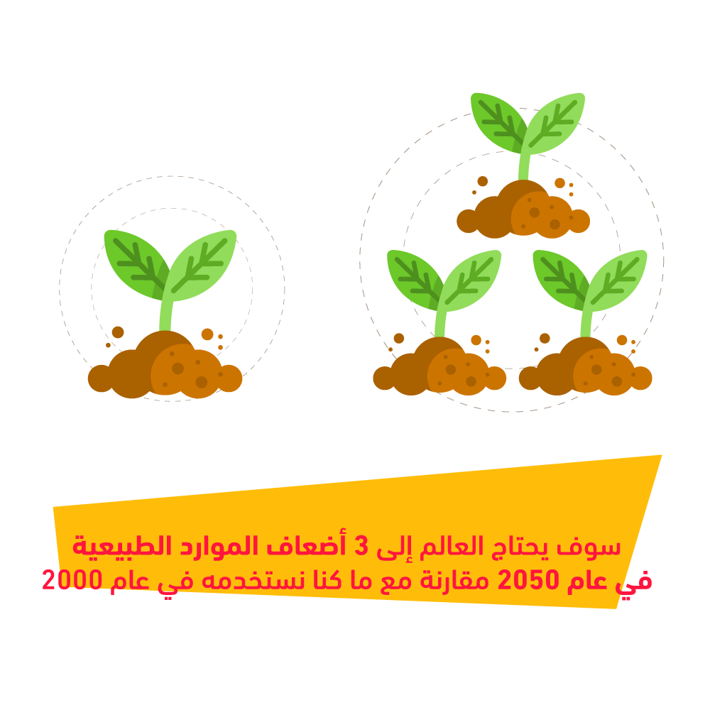 نون بوست