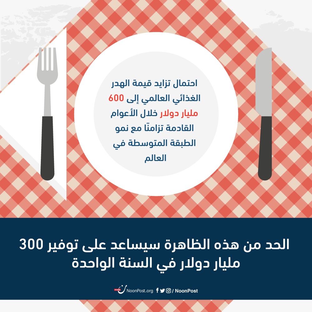نون بوست