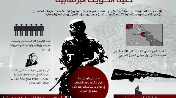 نون بوست