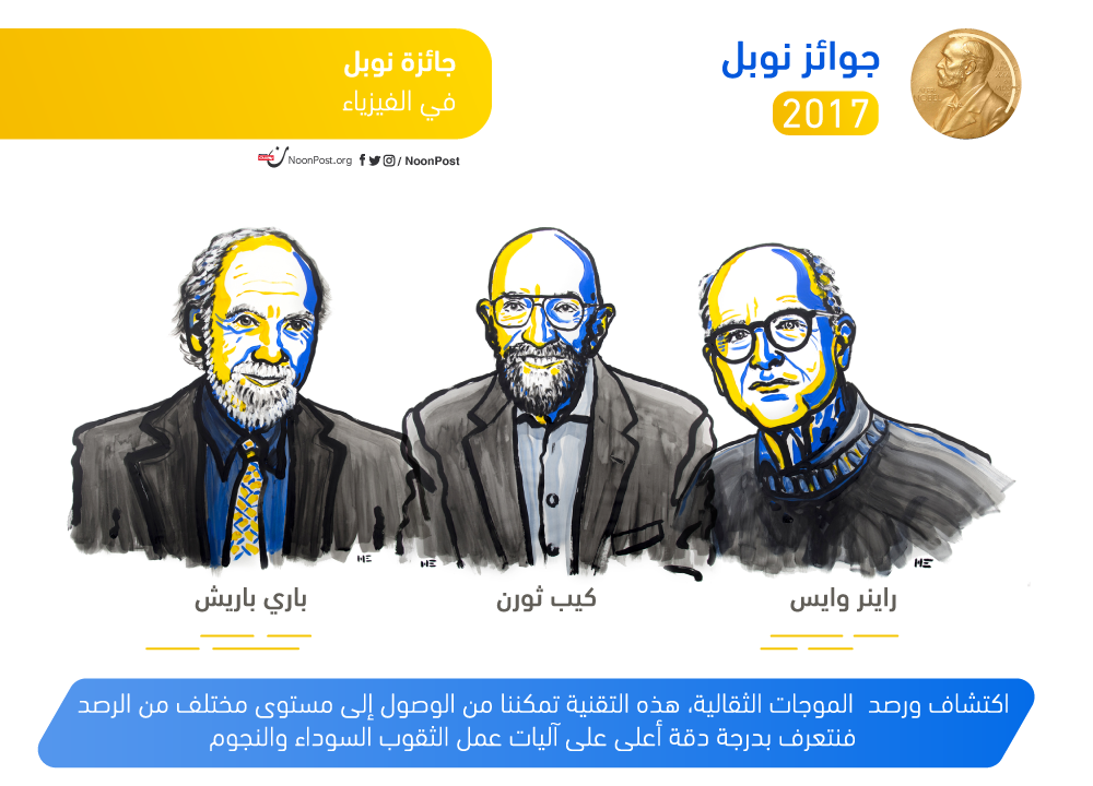 نون بوست