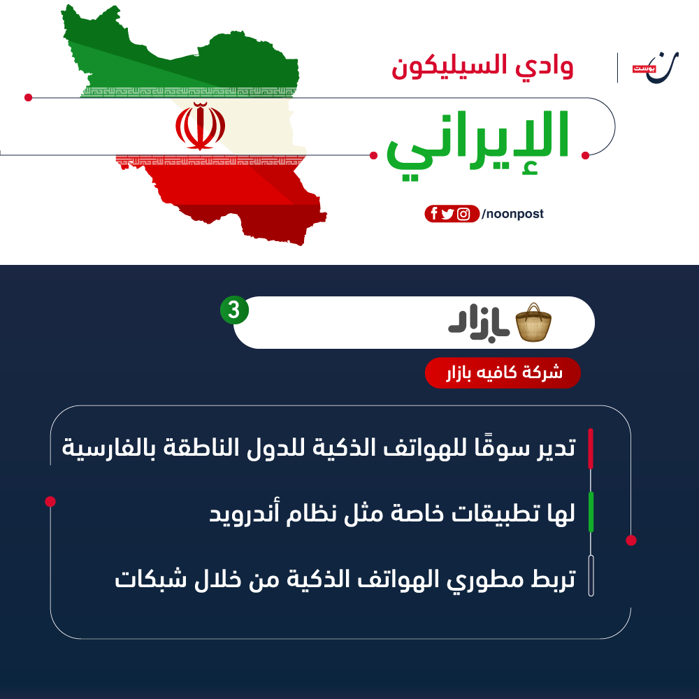 نون بوست
