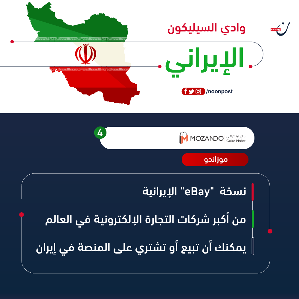 نون بوست
