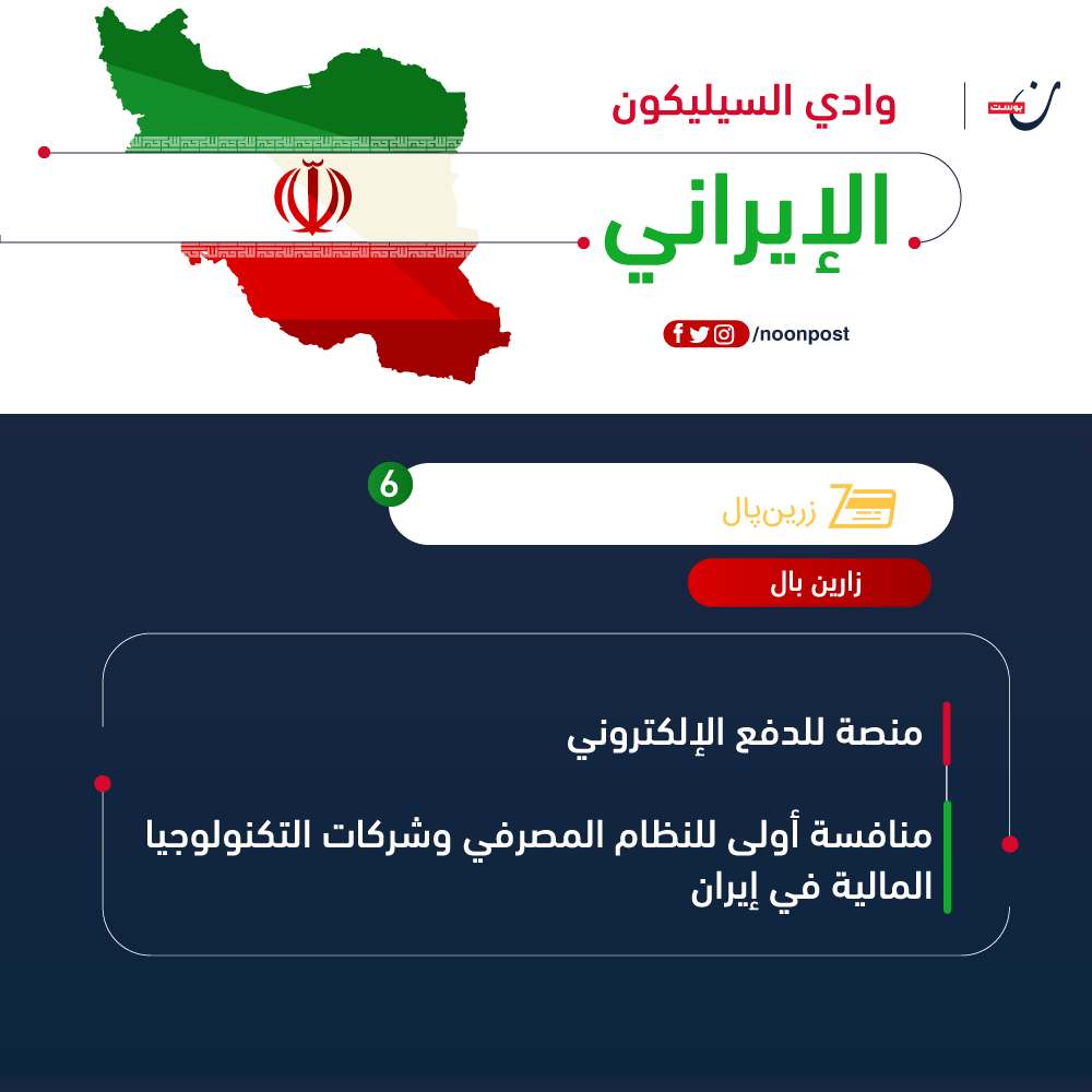 نون بوست