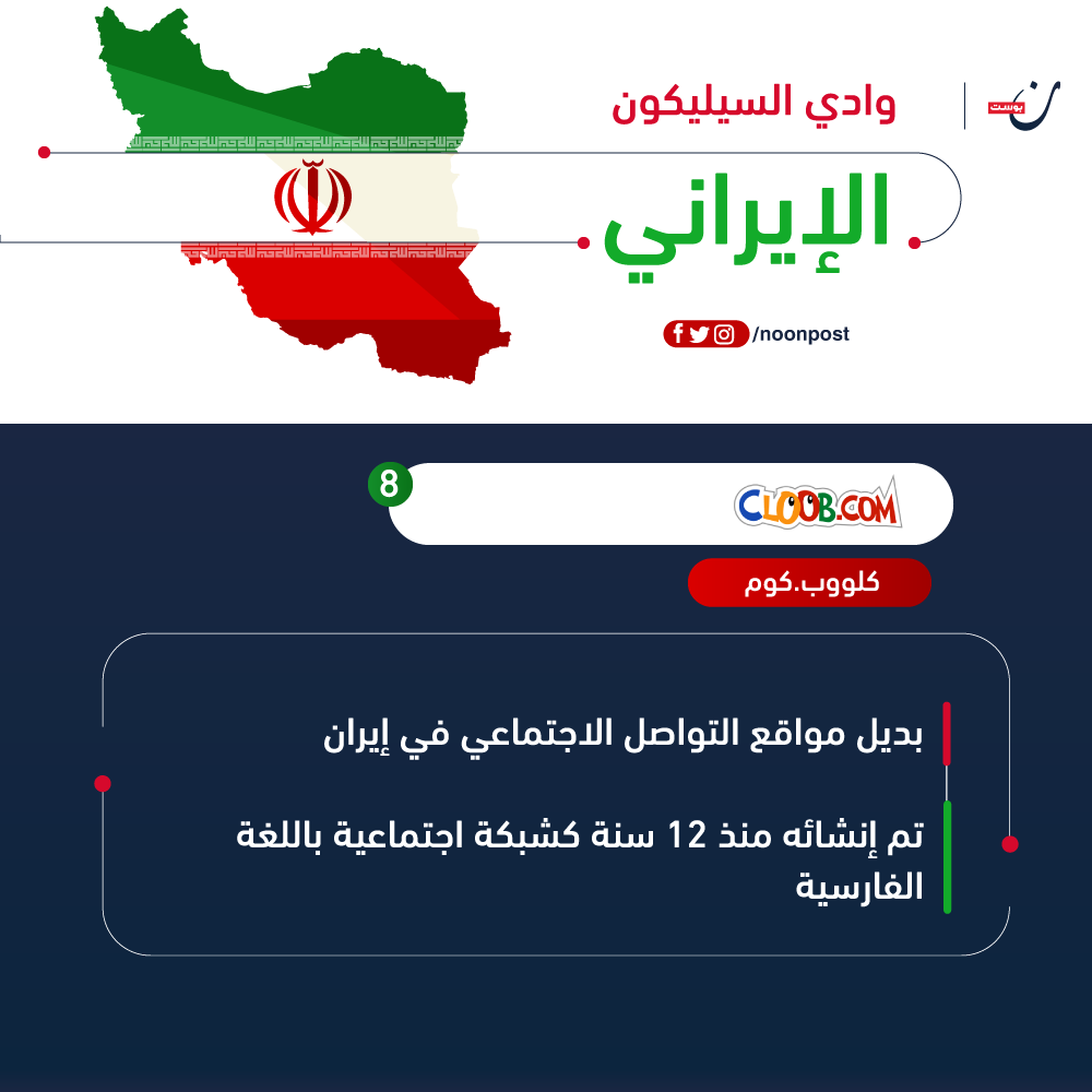 نون بوست