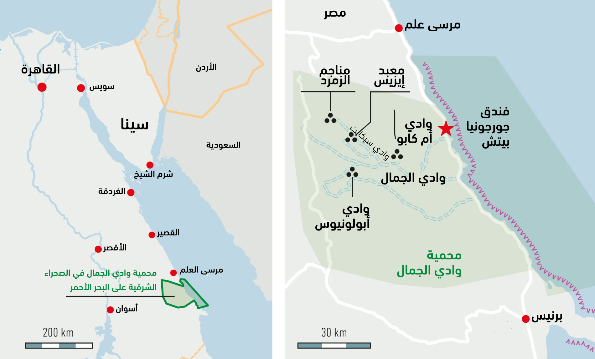 نون بوست