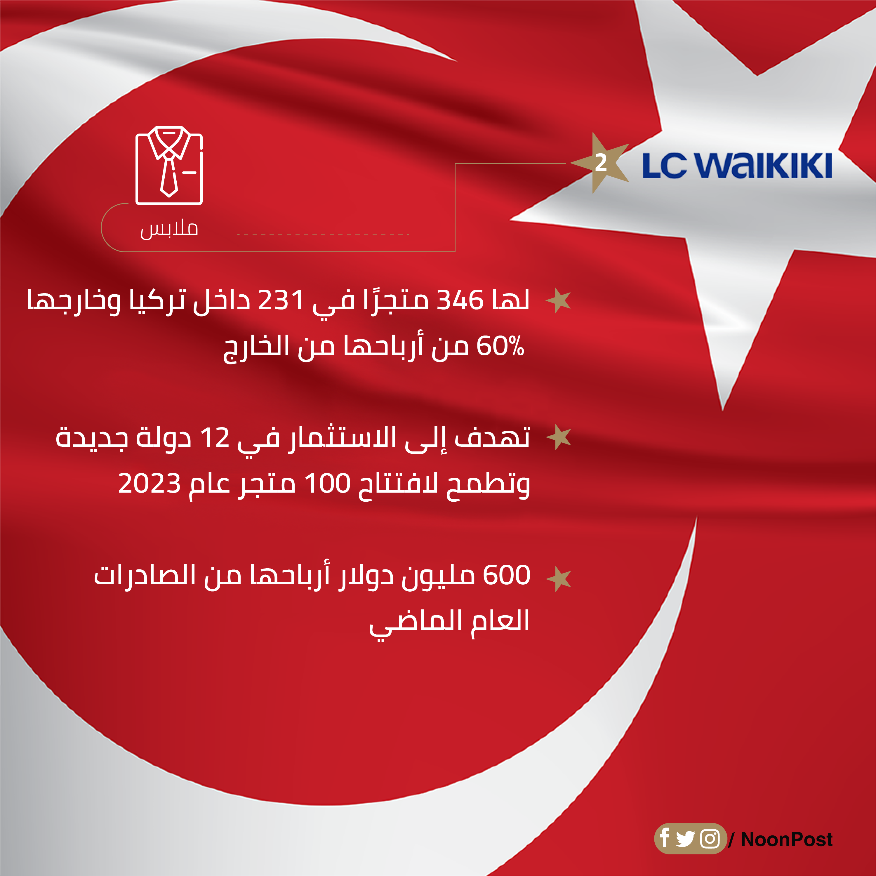نون بوست