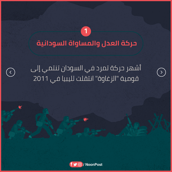 نون بوست