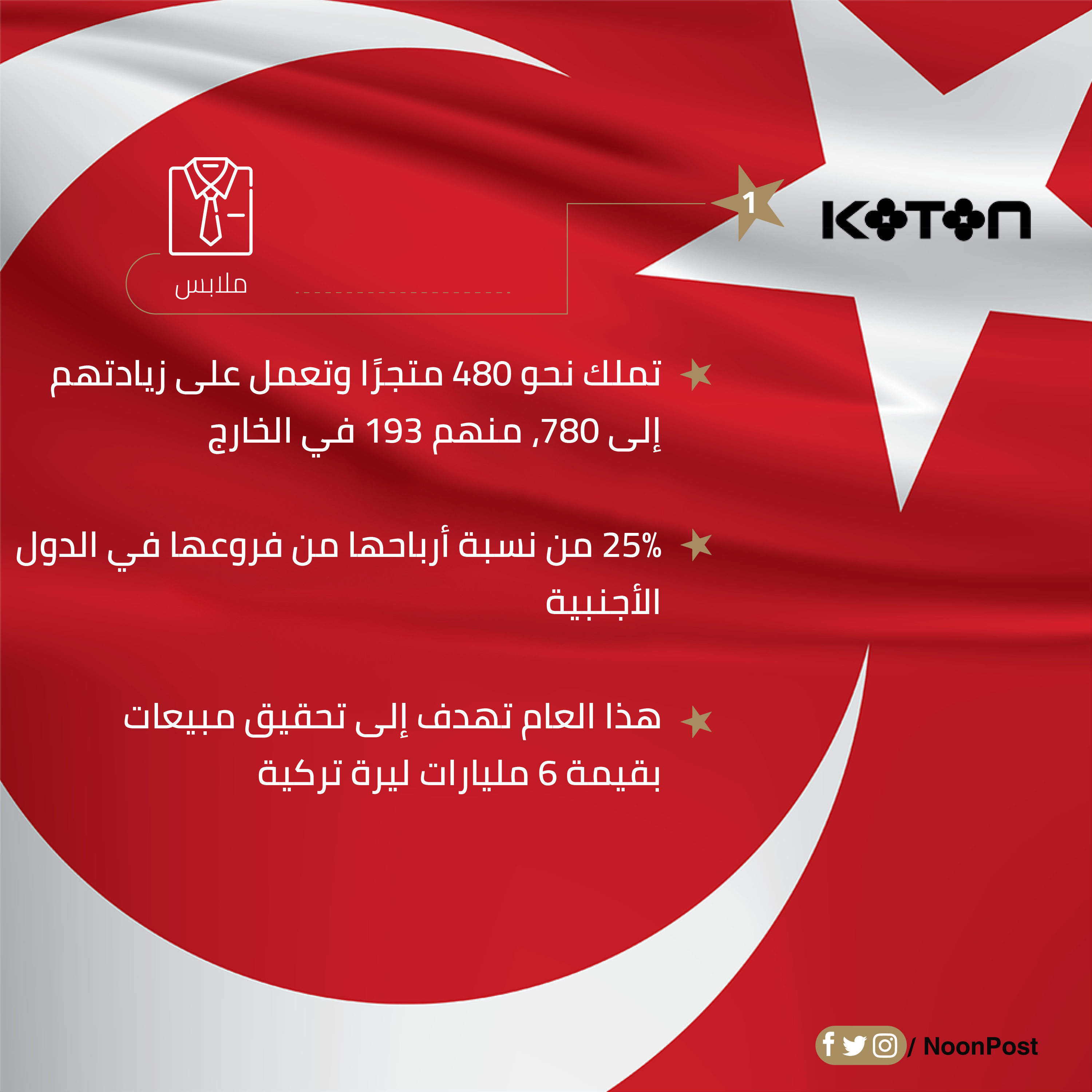 نون بوست