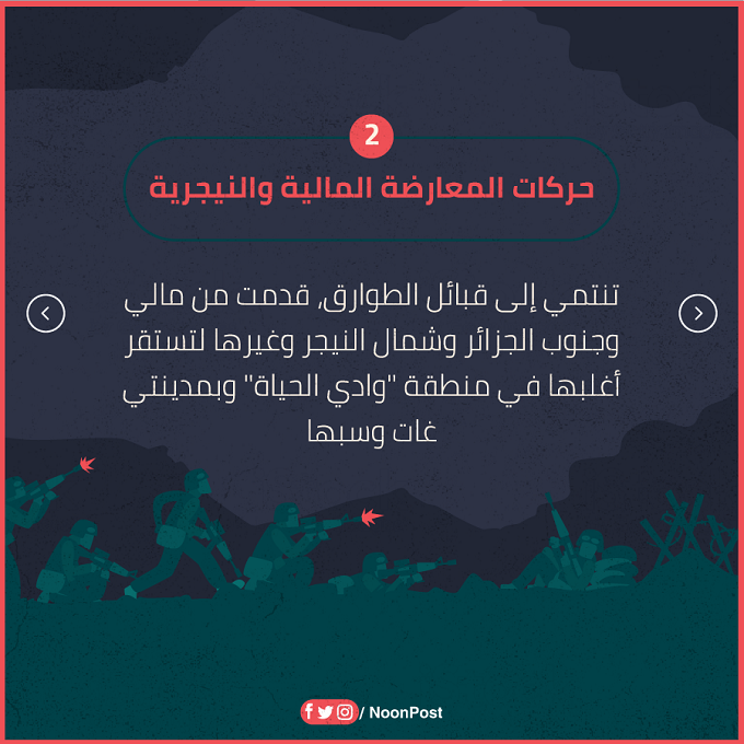 نون بوست