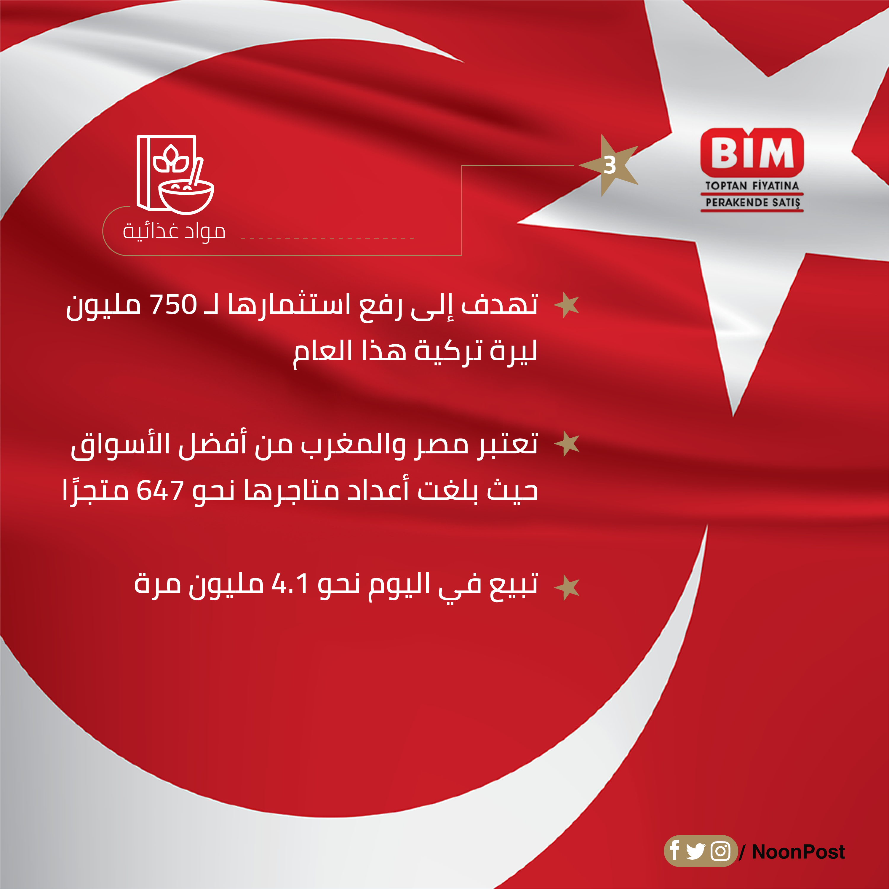 نون بوست