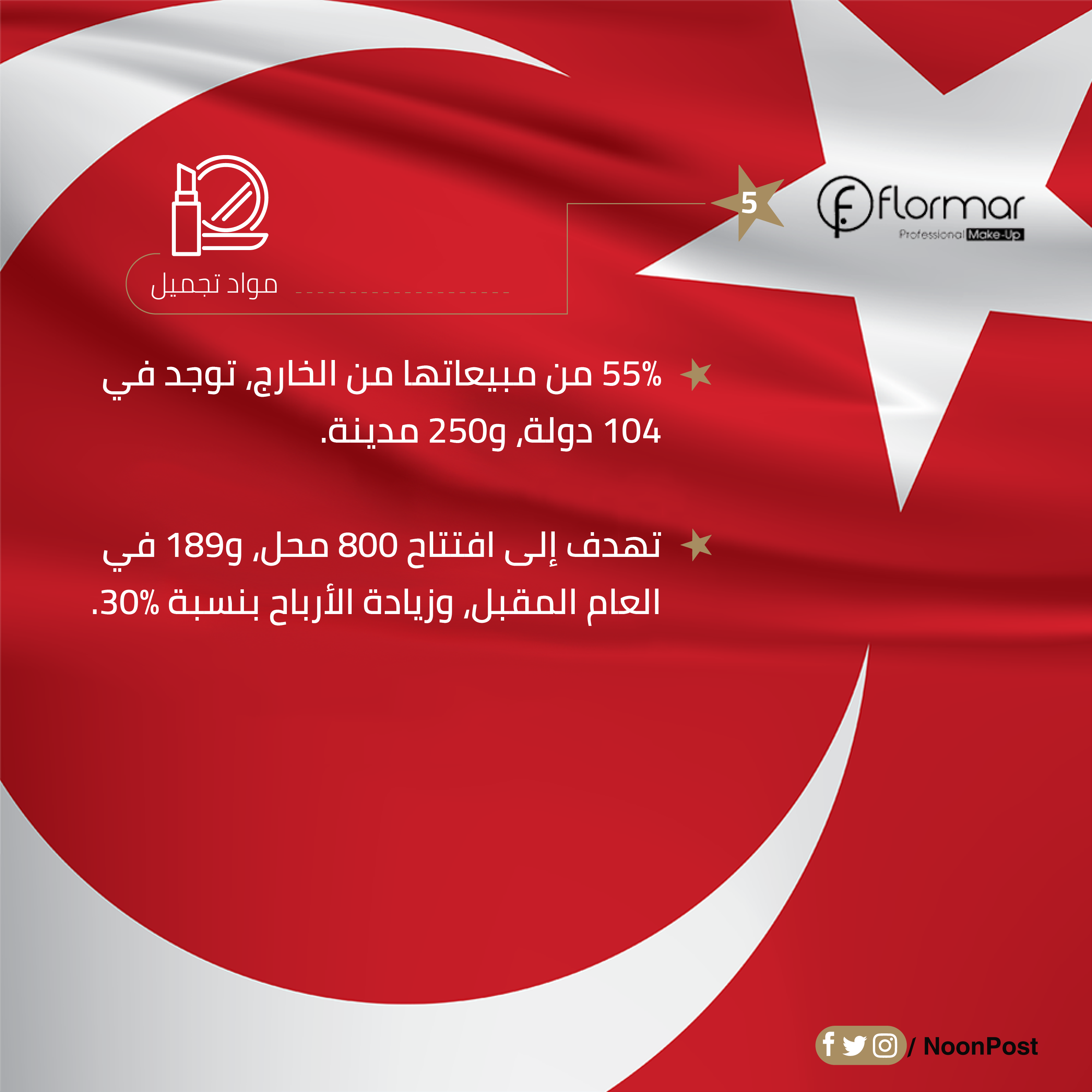 نون بوست