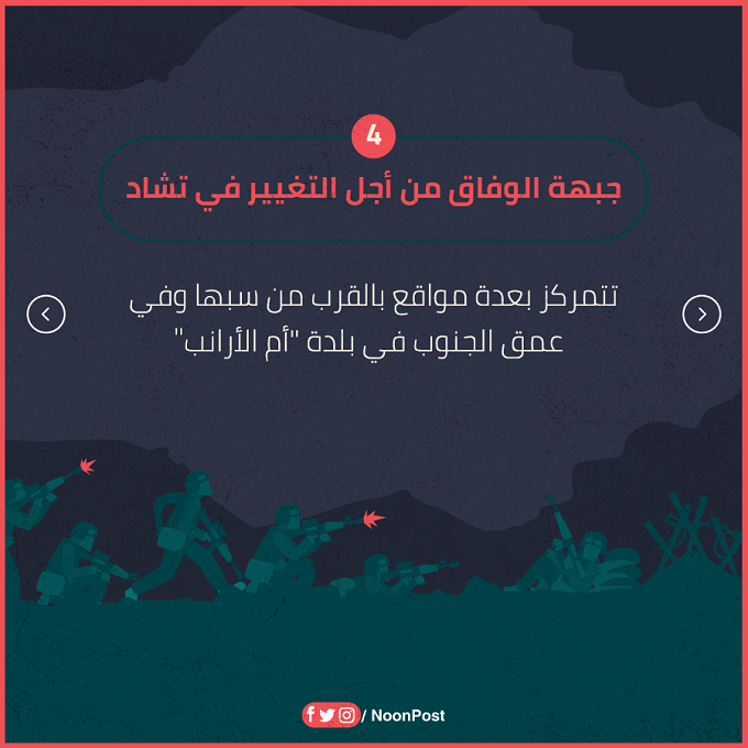 نون بوست
