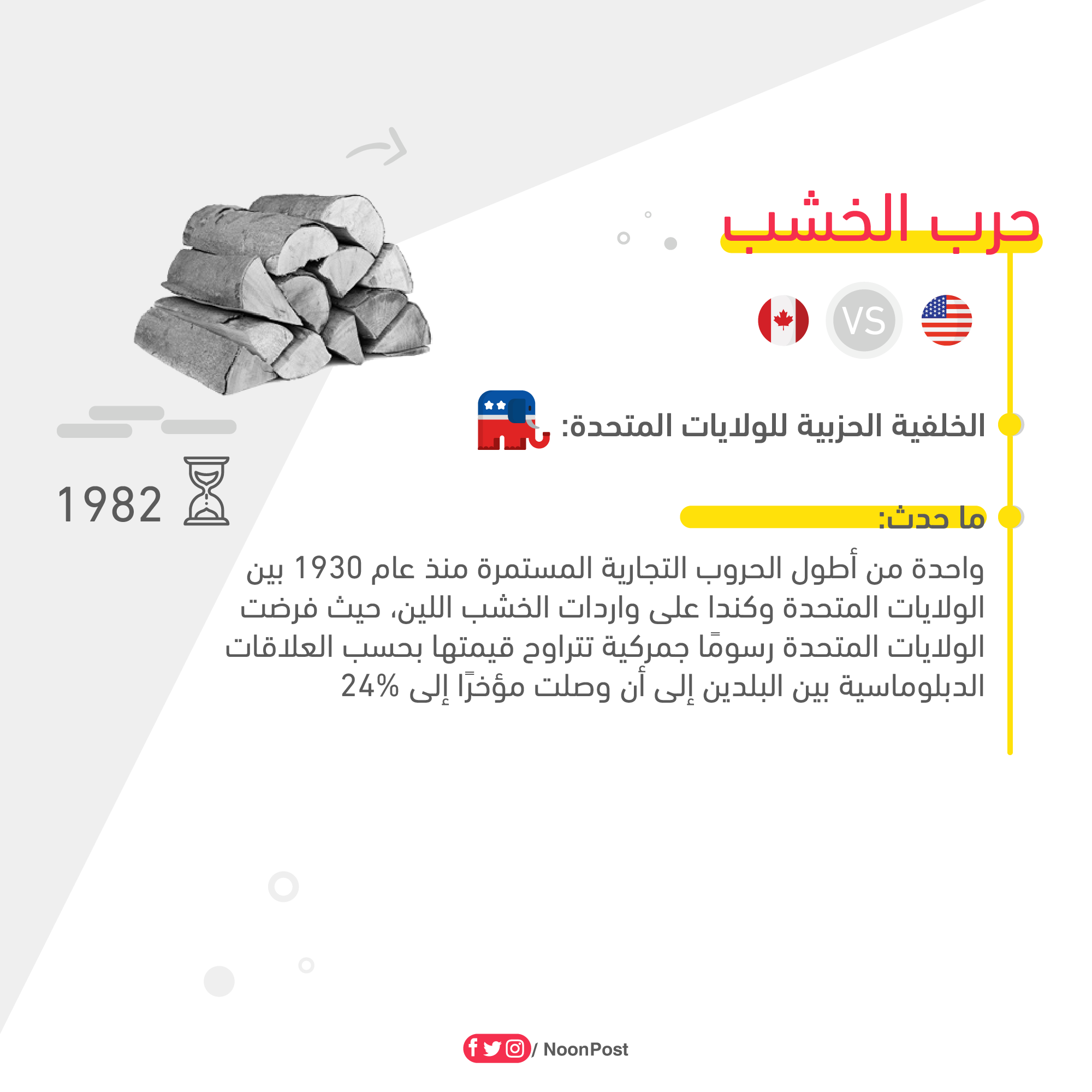 نون بوست
