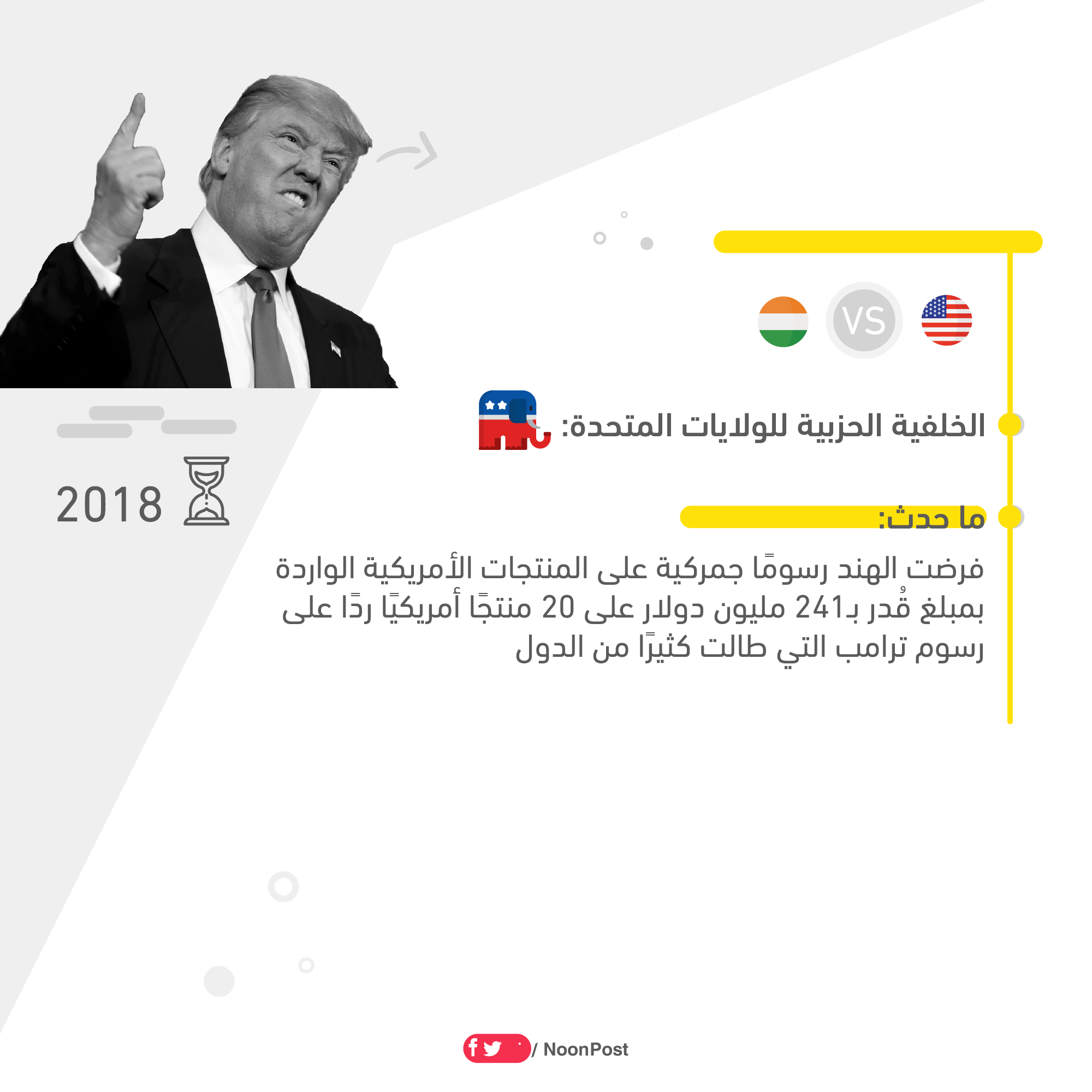 نون بوست