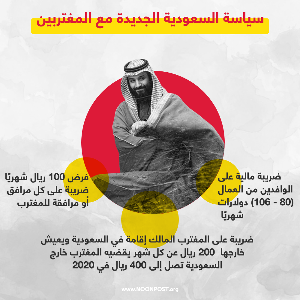 نون بوست