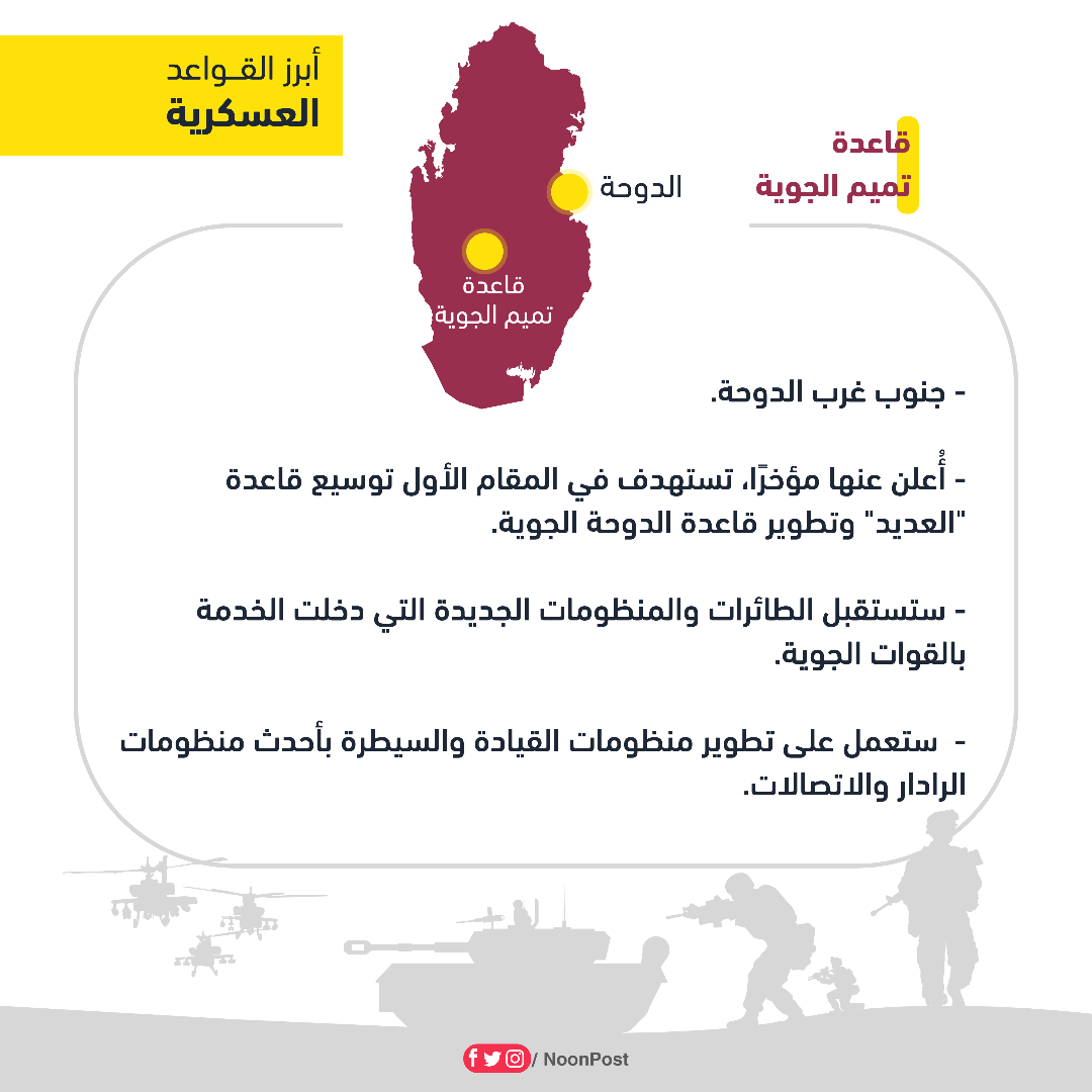 نون بوست