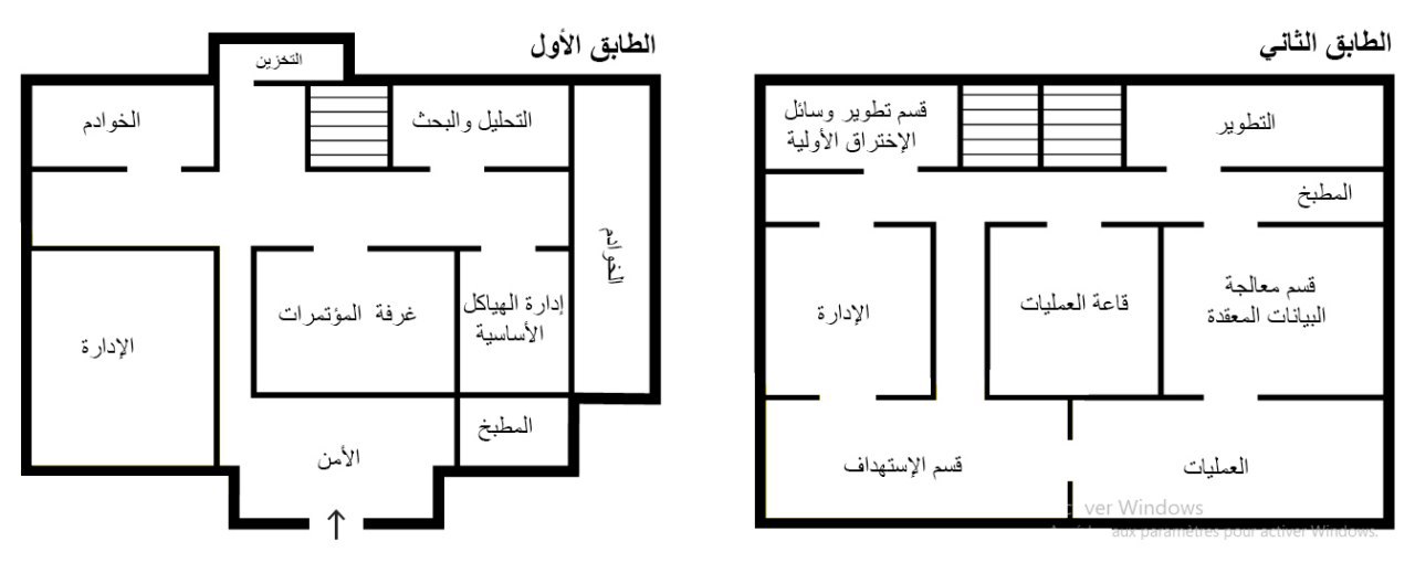 نون بوست