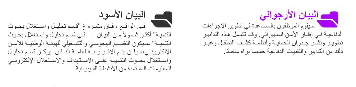 نون بوست