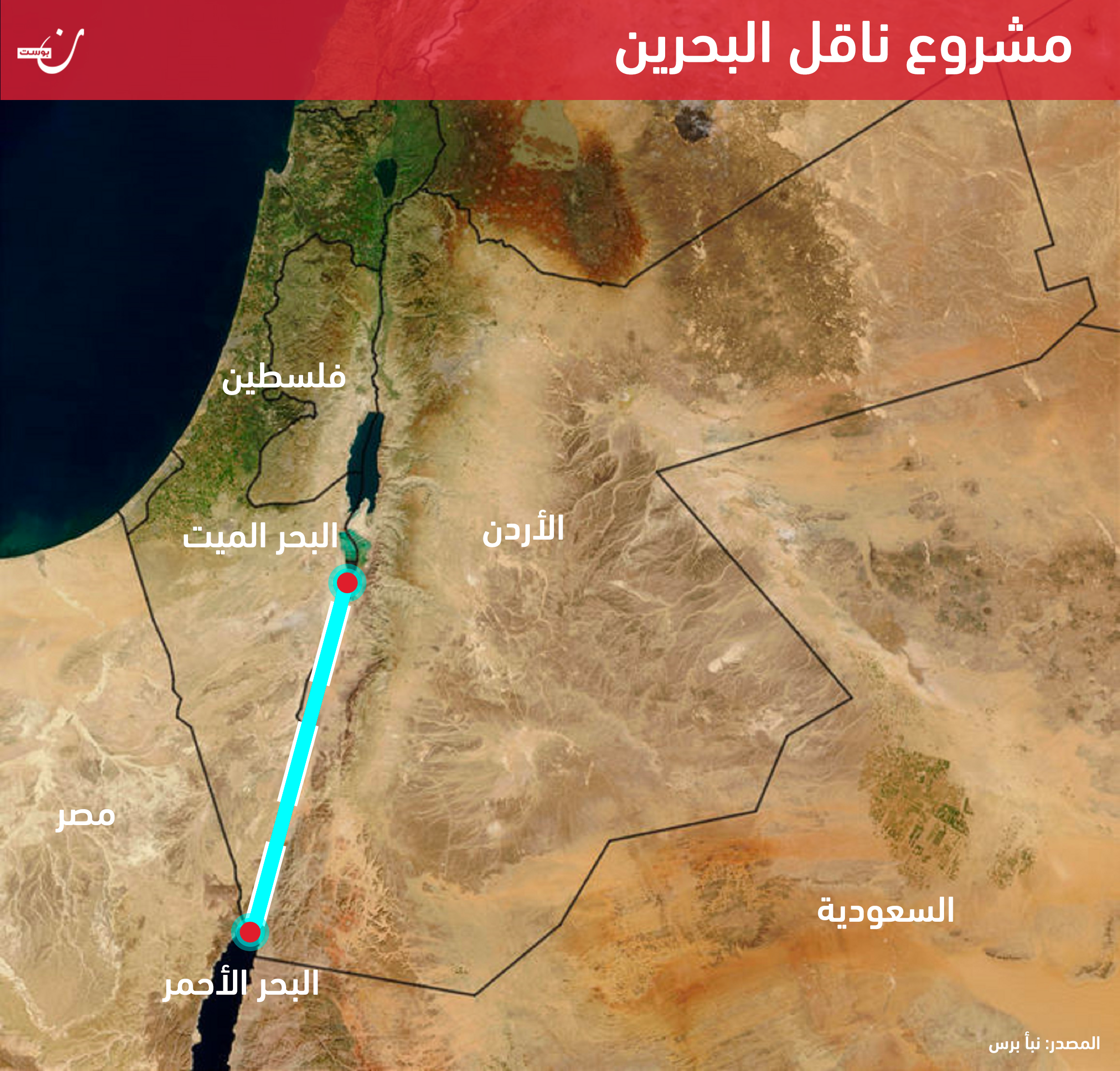 ناقل البحرين