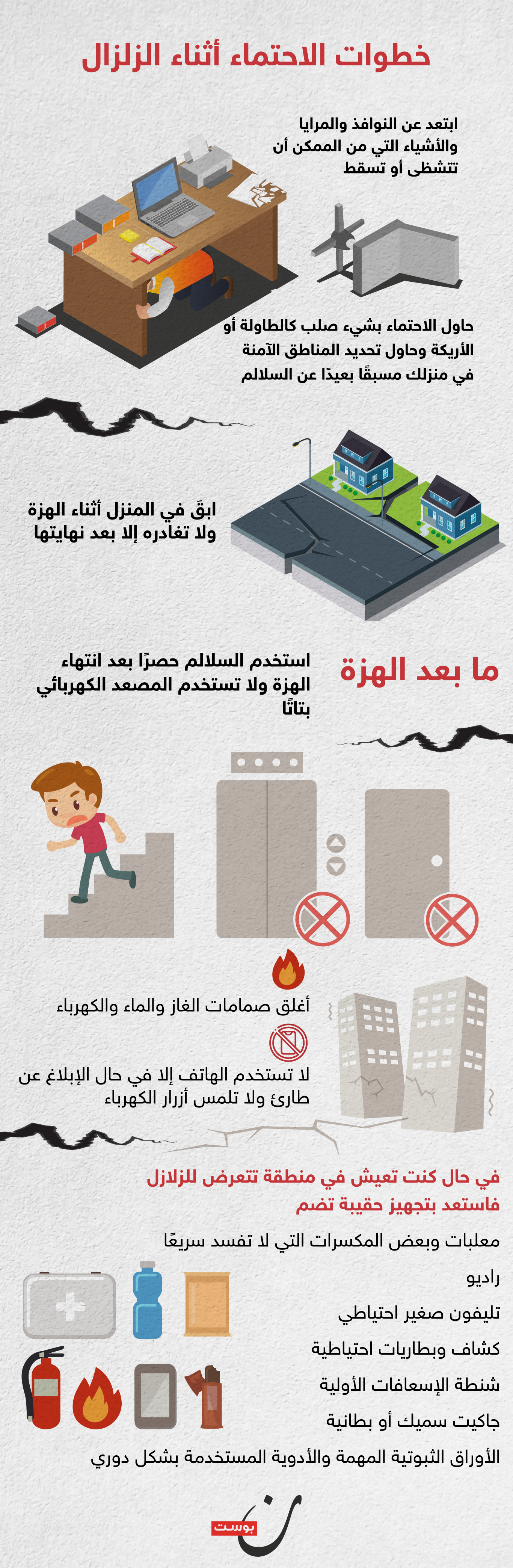 الاحتماء من الزلزال