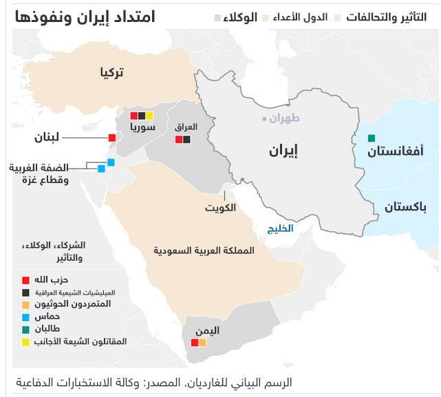 صورة