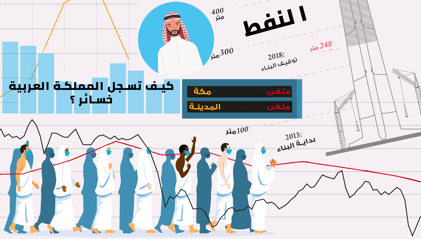 Saudi Arabia finance illustration